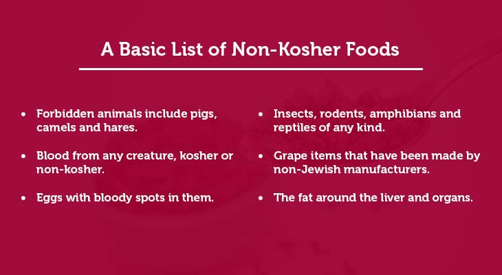 What Makes Food Kosher T