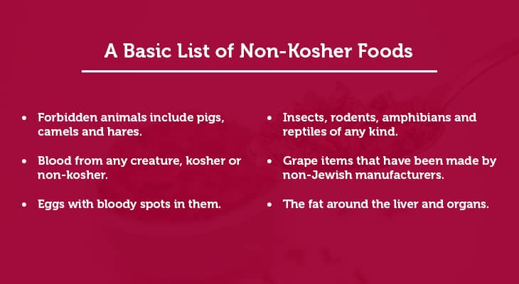 Jewish Kosher Kitchen Rules Besto Blog