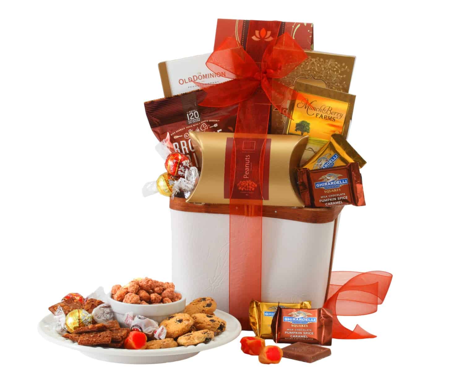 A Gift Basket For Special Occasions